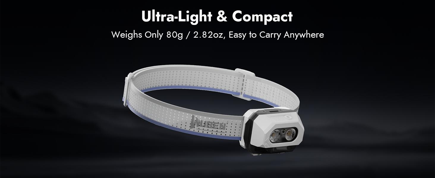 WUBEN H4 Rechargeable Headlamp with Gesture Control, 800 Lumens Dual LED Spot/Flood, IP68 Waterproof, Red Safety Light, 90° Adjustable, Dual-Power (Rechargeable & AAA), Ultra-Light 80g for Camping, Work, Outdoor Sports, Outdoorfun WUBEN H4 Rechargeable Headlamp with Gesture Control, 800 Lumens Dual LED Spot/Flood, IP68 Waterproof, Red Safety Light, 90° Adjustable, Dual-Power (Rechargeable & AAA), Ultra-Light 80g for Camping, Work, Outdoor Sports, Outdoorfun
