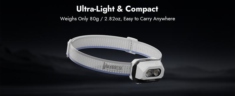 WUBEN H4 Rechargeable Headlamp with Gesture Control, 800 Lumens Dual LED Spot/Flood, IP68 Waterproof, Red Safety Light, 90° Adjustable, Dual-Power (Rechargeable & AAA), Ultra-Light 80g for Camping, Work, Outdoor Sports, Outdoorfun