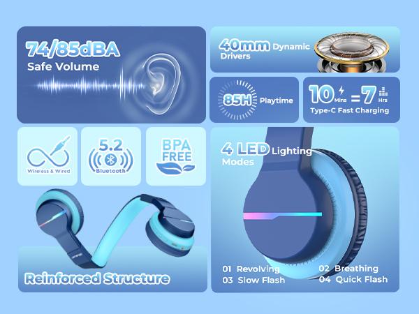 iClever Kids BTH12 Bluetooth Headphones with 4 Colorful LED Lights Modes Volume Limited 55H Playtime Built-in Mic for iPad Tablet Audio Headset
