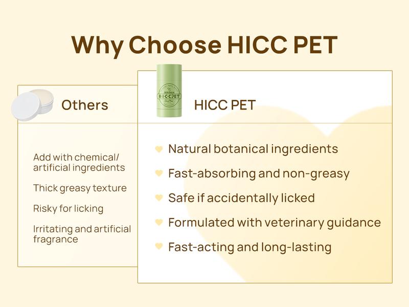 Skin Balm for Dogs & Cats - Soothes Itching & Irritation, Prevents Infection, HICC PET All-Natural Moisturizer for Dry Itchy Skin, Lick-Safe Allergy & Hot Spot Treatment, Calming & Protective