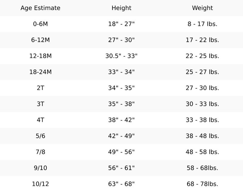 Hibiscus Kiss Bamboo Dress