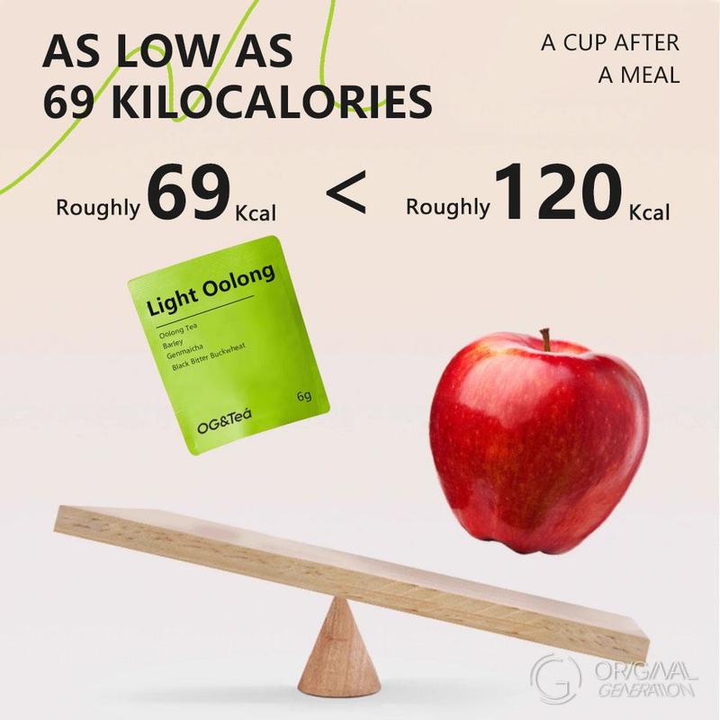 Bogo 2.0 Wloss Tea Light Oolong 2 Cartons (60g 6g×10packs）×2 With Free Pressure Thermos  All Natural Ingredients Black Oolong Barley Brown Rice Tartary Buckwheat