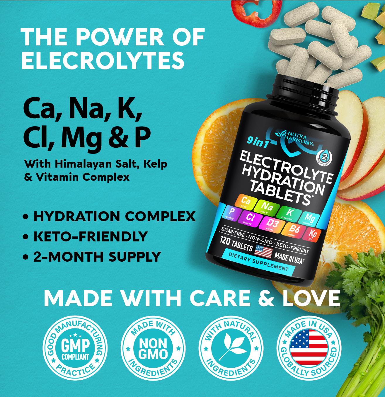 Electrolyte Hydration Capsules - Salt Pills with Magnesium, Potassium Chloride, Sodium, Vitamins D & B6, Kelp Powder - Electrolyte Supplements - Made in USA - Oral Tablets as Capsules - Vegan & Keto Friendly - 120 Tabs