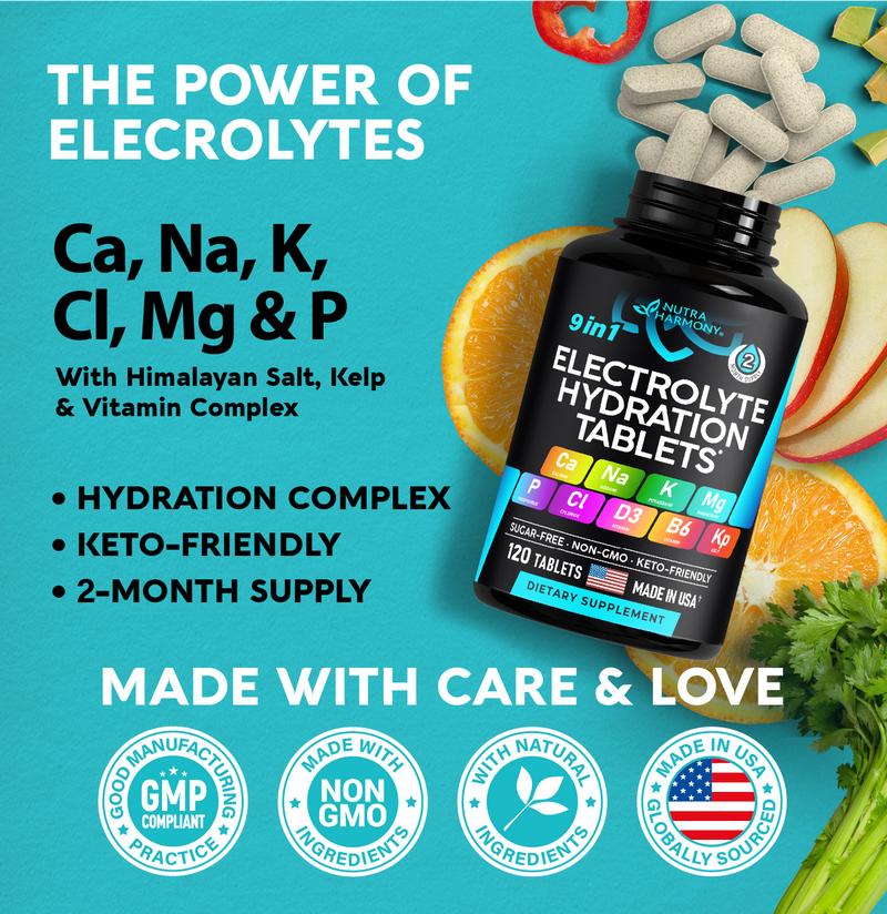 Electrolyte Hydration Capsules - Salt Pills with Magnesium, Potassium Chloride, Sodium, Vitamins D & B6, Kelp Powder - Electrolyte Supplements - Made in USA - Oral Tablets as Capsules - Vegan & Keto Friendly - 120 Tabs Electrolyte Hydration Capsules - Salt Pills with Magnesium, Potassium Chloride, Sodium, Vitamins D & B6, Kelp Powder - Electrolyte Supplements - Made in USA - Oral Tablets as Capsules - Vegan & Keto Friendly - 120 Tabs