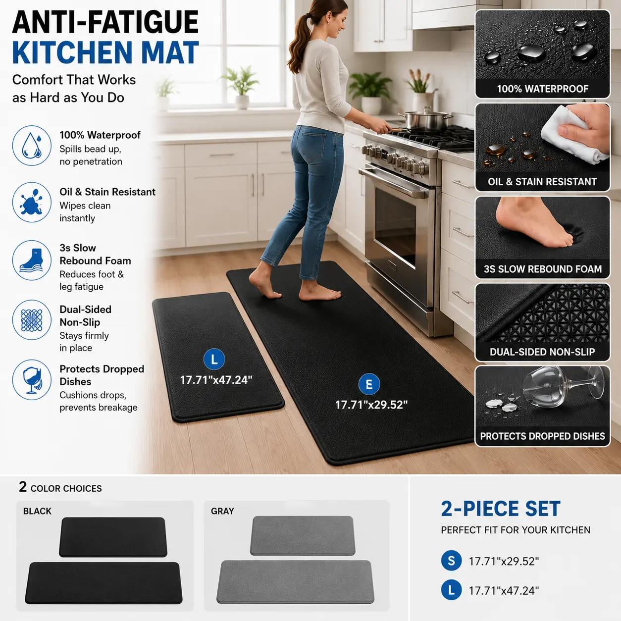 2PCS Anti Fatigue Kitchen Mats, Waterproof Non Slip Cushioned Floor Mat Set, Oil Resistant Comfort Standing Mat for Kitchen Sink Laundry Room Office Bathroom