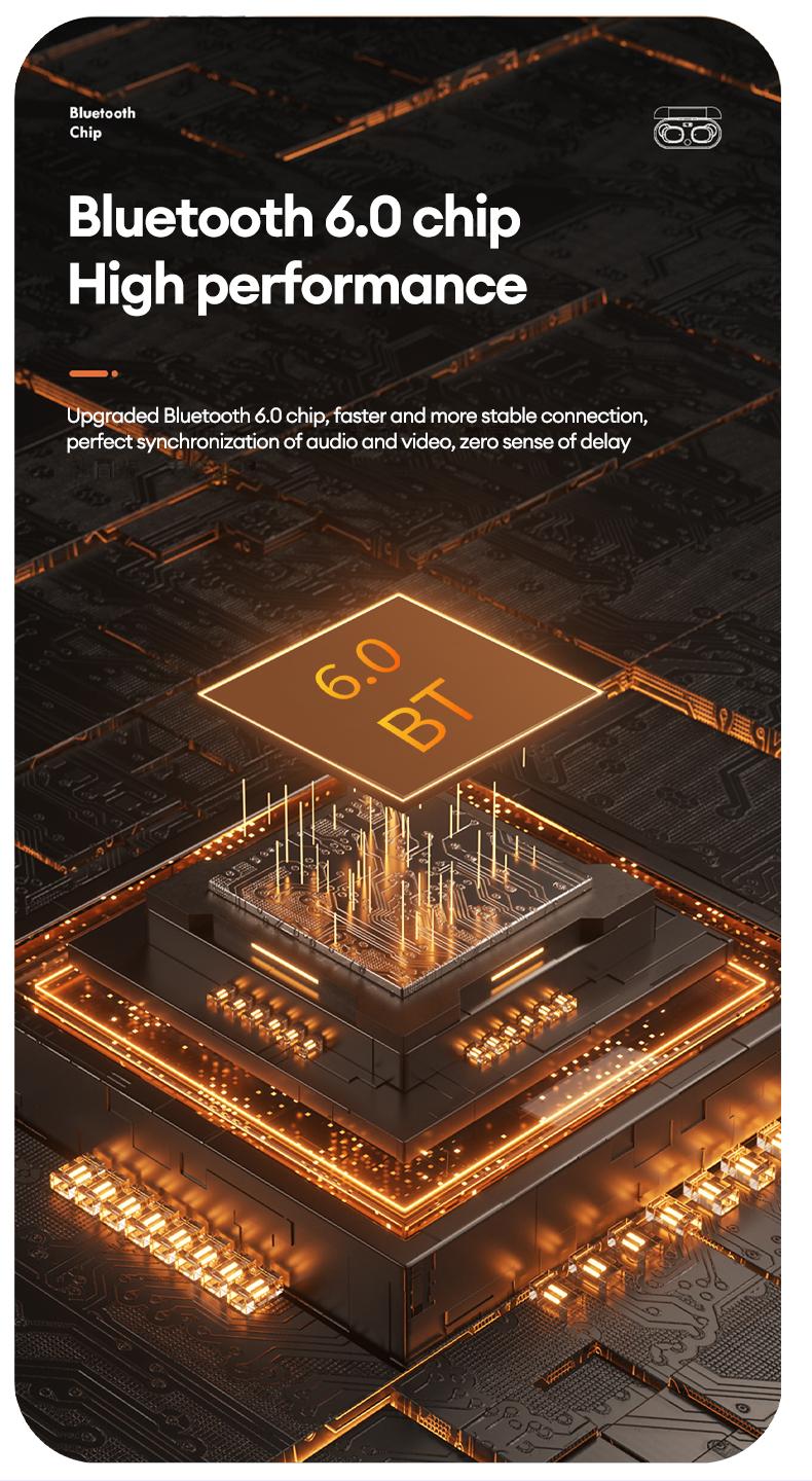 MGALL A720 Clip-On Wireless Headphones with 2025 Bluetooth 6.0 for Faster & Stable Connection, Zero-Pressure Comfort, Precise Directional Sound, IPX5 Waterproof Audio Earbuds for Music, Calls & Sports