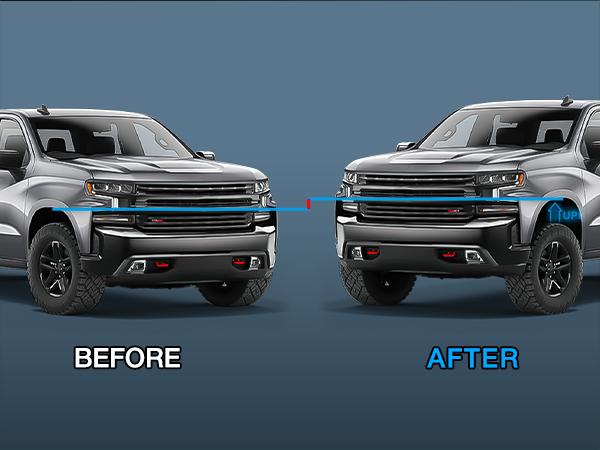 Nilight 2" Front Leveling Lift Kit for Chevy Silverado 1500/GMC Sierra 1500 2007 2008 2009 2010 2011 2012 2013 2014 2015 2016 2017 2018 2019 2020 2021 2022 2023