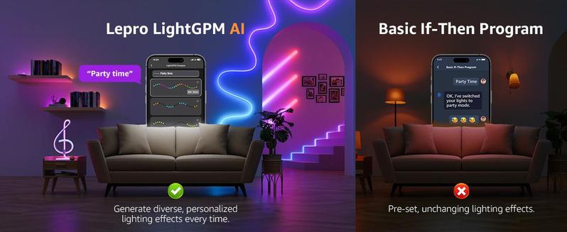 Lepro RGBIC AI Smart Table Lamp, Music Sync Smart Table Lamp Work with Alexa Google, LED Desk Lamp with 16M Colors, Color Changing Atmosphere Lamp for Bedroom Living Room Dimmable Night Light APP Control No Remote, 2.4 GHz