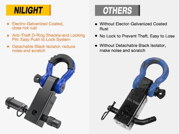 Nilight Anti-Theft Shackle Hitch Receiver 2Inch 45000 LBs Breaking Strength 3/4" Anti-Theft D Ring Shackle 5/8" Trailer Hitch Lock Pin Heavy Duty Solid Towing Kit for Trucks Off Road (Blue&Black) Harness