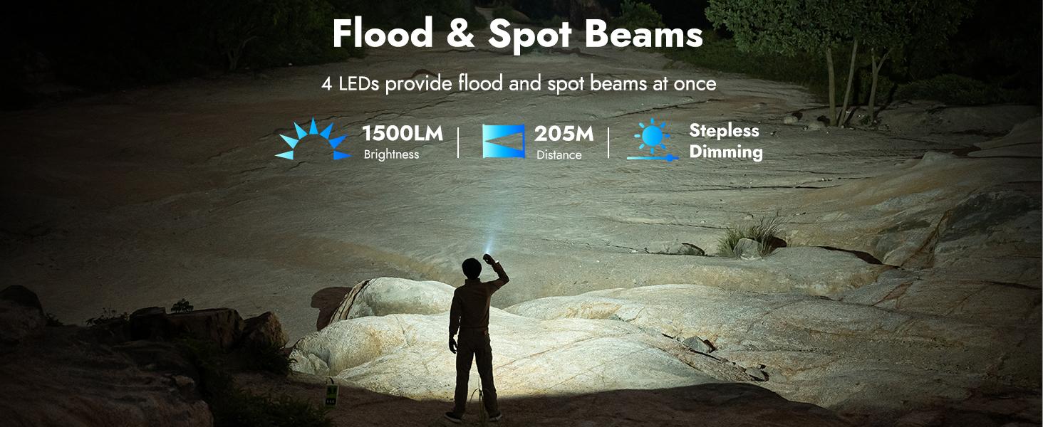 WUBEN X4 1500 lumens EDC Flat Flashlight, RGB Mood Light & Side Camping Lamp, Instant-On Tail Switch, USB-C Rechargeable, IP68 Waterproof for Camping, Hiking, Night Patrol