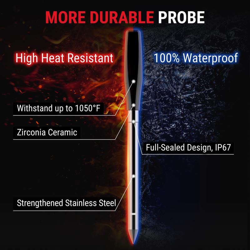 [Black Friday Early Bird Deal] ThermoPro TempSpike Digital Meat Thermometer Bluetooth Wireless for Cooking, Grill, Smoker BBQ Kitchen Gadgets Measuring Utensils Outdoorfun Fathersdaygift Stainless Specialty Kitchen Utensils Heavy Duty Cast Iron Burger Pre