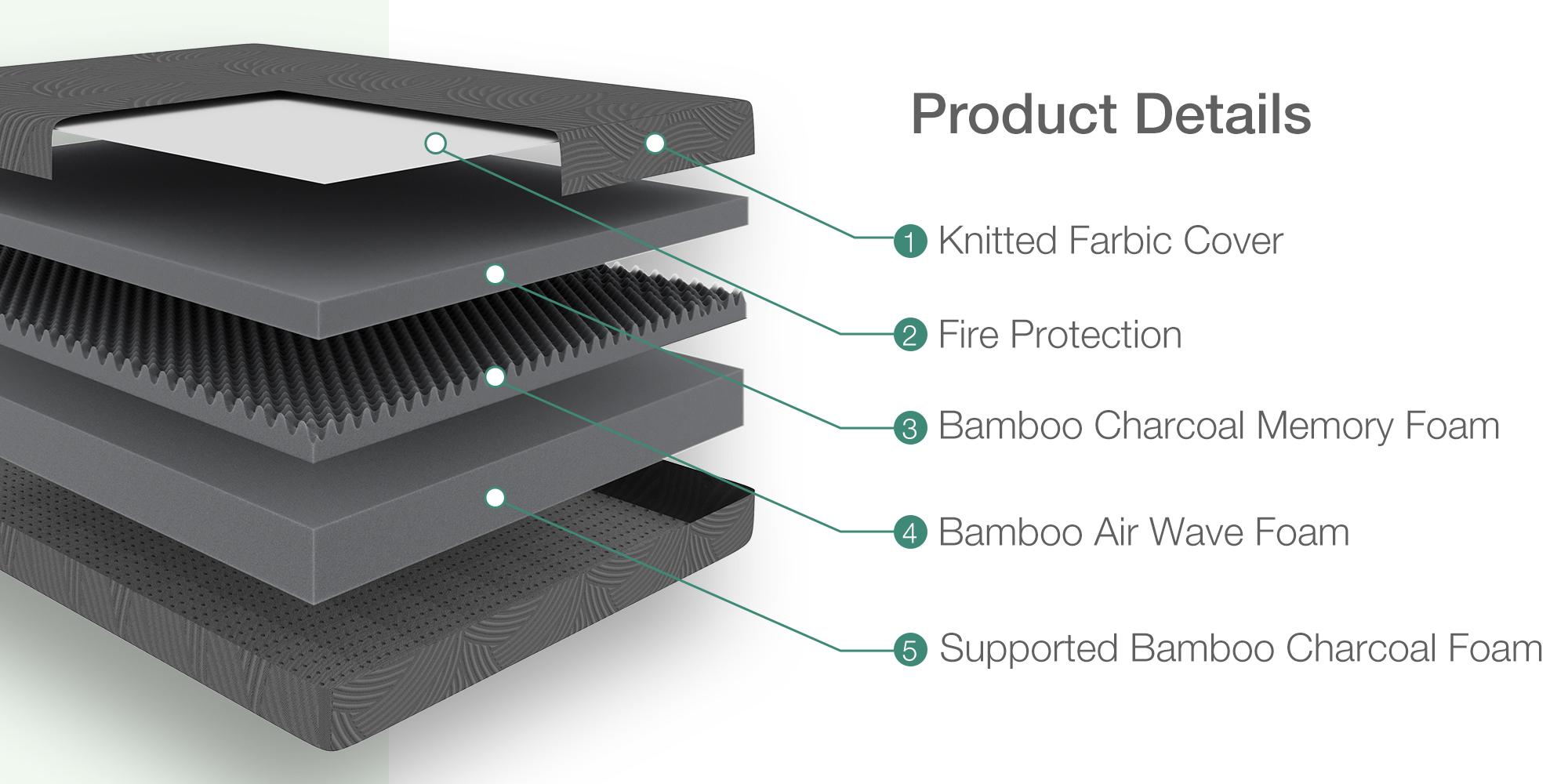 Novilla Memory Foam Mattress&Fiberglass-Free, Cooling Gel Infused Gel Mattress in a Box , Medium-Firm,  Washable Cover,10inch/12inch/14inch and Queen/King Size,TikTokShopfalldealsforyou ,Responsive, queen size mattress,TikTokShopBlackFriday