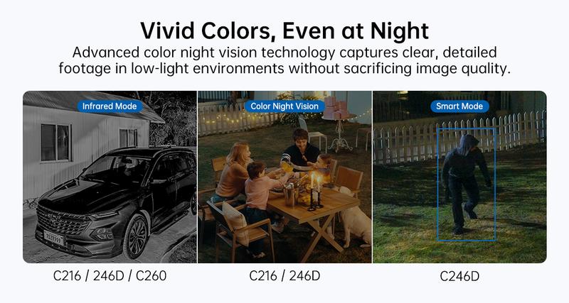 TP-Link & Tapo C216/C246D/C260 Pan/Tilt Indoor/Outdoor Security Camera,Single/Dual Lenses,2K 3MP/4K 8MP,AI-Powered Detection,No Subscription,Motion Tracking,Color Night Vision,360° Pan/Tilt, Works w/Alexa & Google