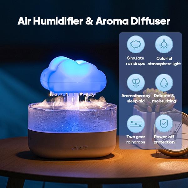 Rain Cloud Humidifier Water Drip, Mushroom Rain Lamp Waterfall, Aromatherapy Essential Oil Rain Diffuser, Raining Cloud Night Light with 7 Changing Colors for Sleeping