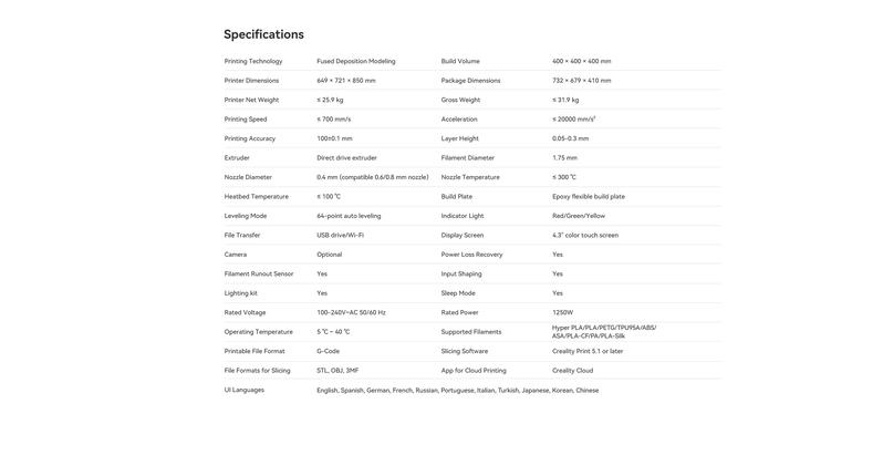 Creality Ender-5 Max CoreXY 3D Printer 700mm/s High Speed 400*400*400mm Printing