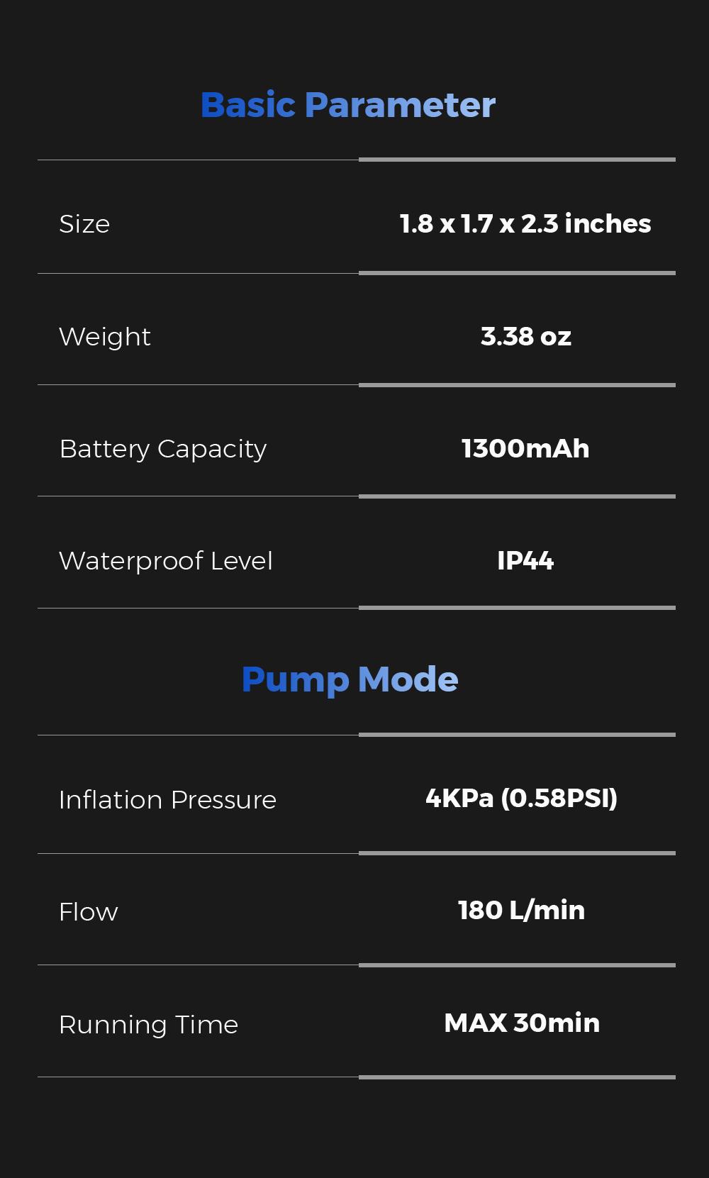 FLEXTAIL 3.3oz 4kPa TINY PUMP 2X Portable Air Mattress Pump with Magnetic Design, for Sleeping Pads Pool Floats Swimming Rings Airbed Double Travel Accessories Camping Supplies Camping Set