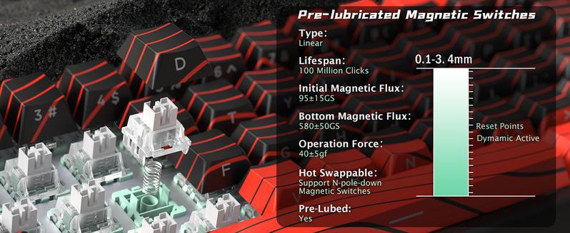 ATTACK SHARK X11&X60HE Mechanical Wireless Gaming Combo,Rapid Trigger Magnetic Switches 8K Keyboard,59g Ultra-Light Mouse with Charging Dock, 22K DPI,PAW3311,RGB Backlit 3-Mode with Coiled Cable