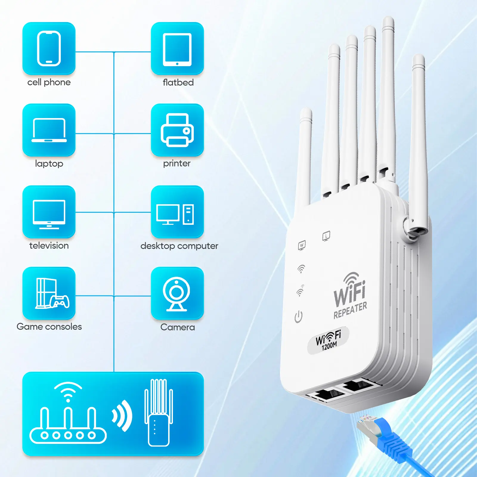 WiFi Range Extender - 2026 Upgraded WiFi Booster with 6 Directional Antennas, High-Speed Wireless Signal Amplifier, Ethernet Port, Compatible with Mainstream Devices