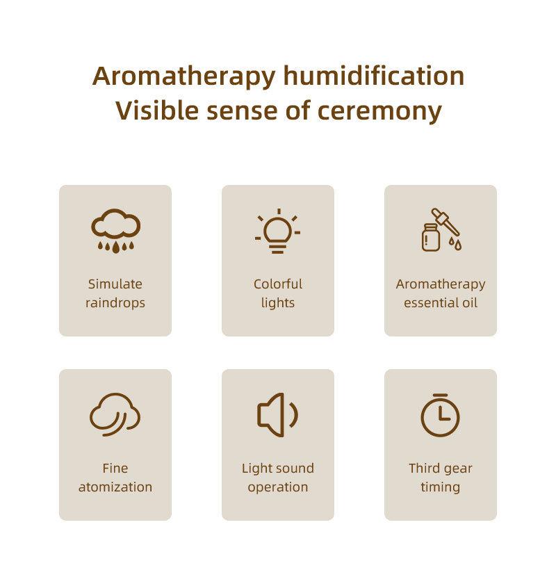 Jellyfish Raindrop Aroma Diffuser Humidifier, 3-in-1 Cool Mist Humidifier with LED Mood Light, Ultra Quiet Essential Oil Diffuser for Bedroom, Home, Office, Desk Decor Jellyfish Raindrop Aroma Diffuser Humidifier, 3-in-1 Cool Mist Humidifier with LED Mood Light, Ultra Quiet Essential Oil Diffuser for Bedroom, Home, Office, Desk Decor