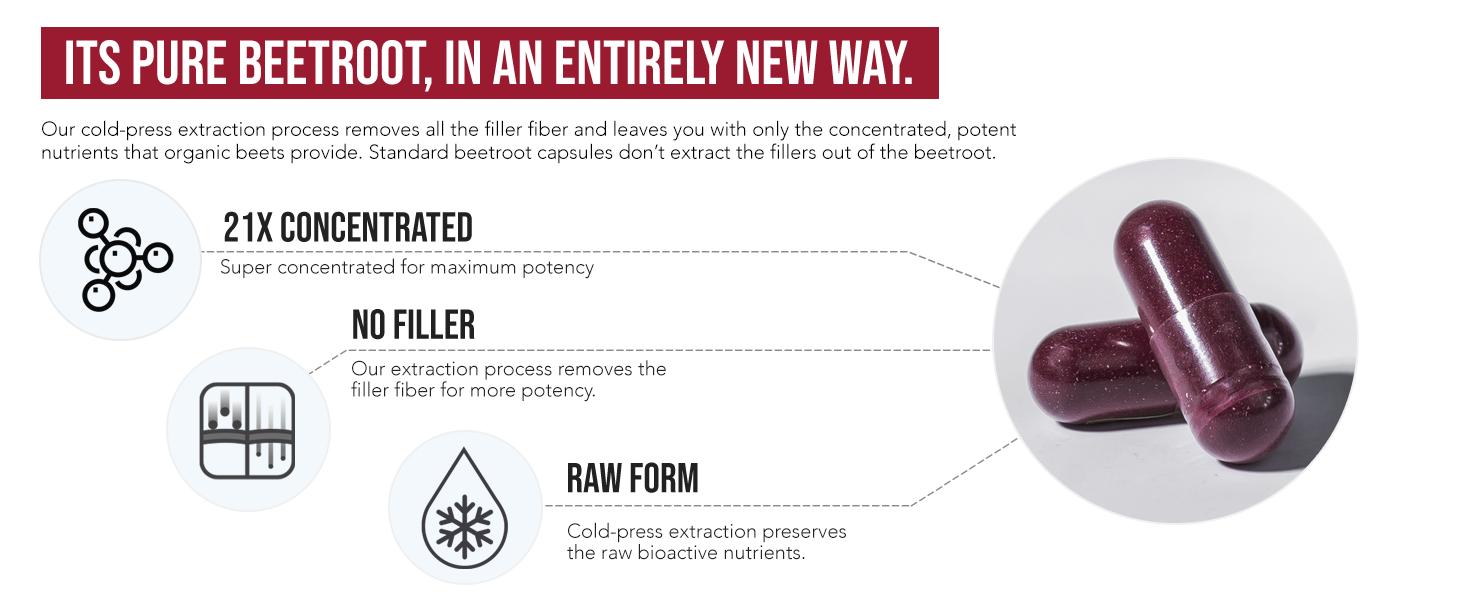 BioBeet Organic Beetroot Capsules - Max Strength 21:1 Concentrate - Enhanced Absorption with BioPerine -Energy Support Healthcare Dietary