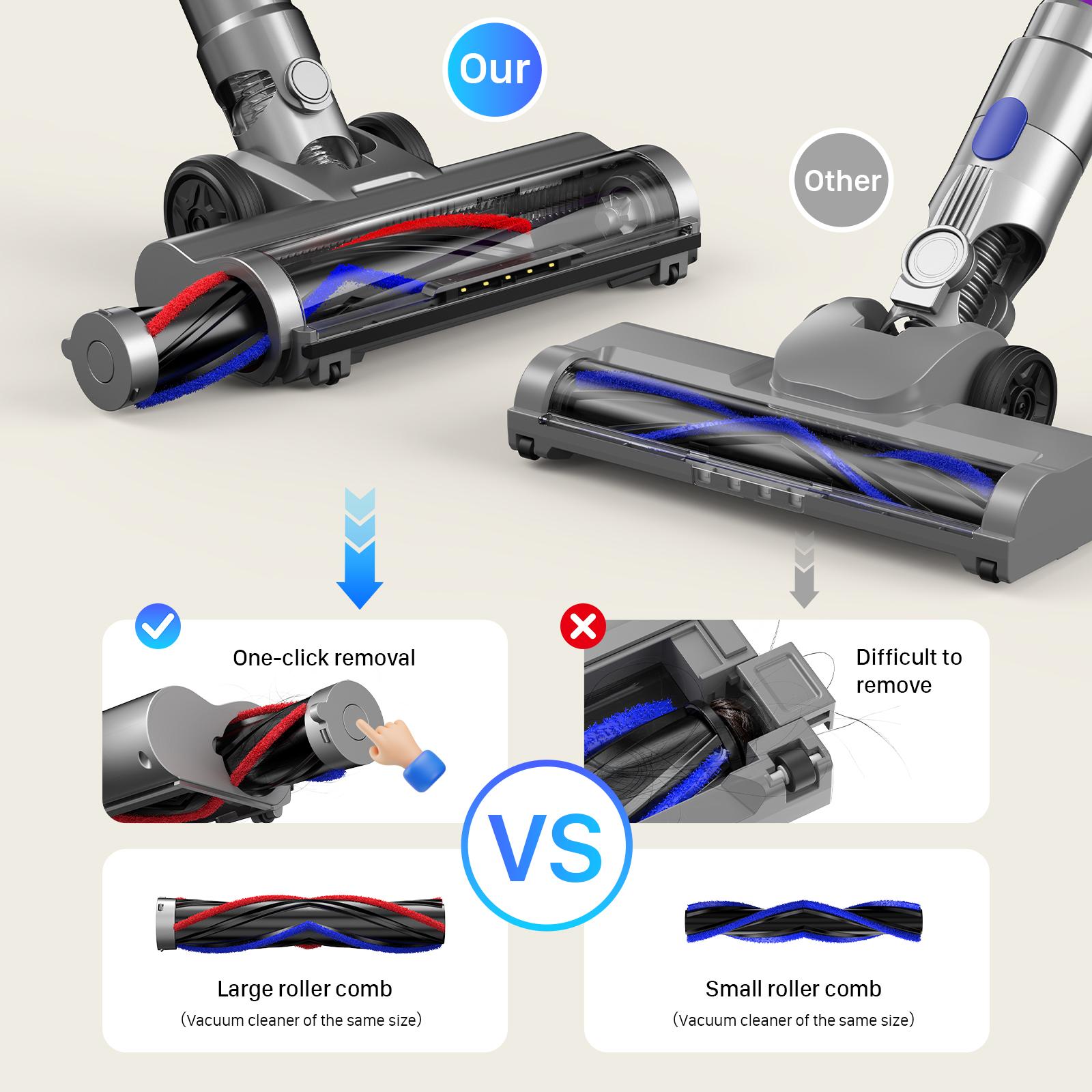 Cordless Vacuum Cleaner,Self-Standing Stick Vacuum Cleaners with HEPA Filter,180W Powerfu Suction 45-Min Runtime, Powerful Suction,Lightweight,Anti-Tangle Brush, LED Light,Detachable Battery, Lightweight for Home/Floor/Carpet/Pet Hair/Car.