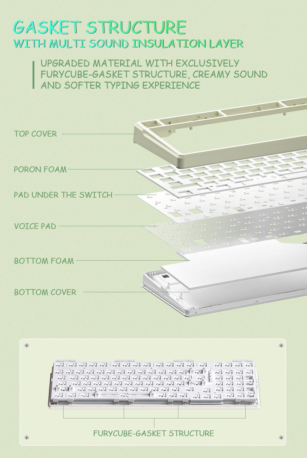 FURYCUBE K99 pro Creamy Wireless/Wired/2.4G Mechanical Keyboard,Gasket Structure, Hot Swappable,RGB Gaming Keyboard,Gift for Girlfriend,Office Keyboard with Numpad