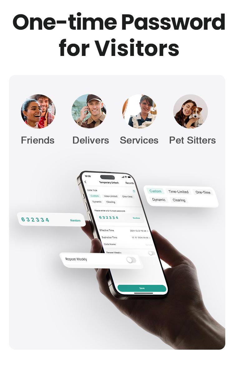 GHome Smart Fingerprint Door Lock, 4-in-1 Keyless Entry Deadbolt, App-Assisted Control, 6-Month Battery Life  KD30