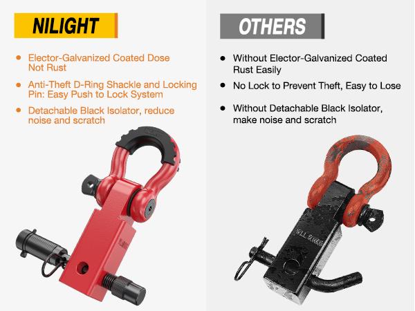 Nilight Anti-Theft Shackle Hitch Receiver 2Inch 45000 LBs Breaking Strength 3/4" Anti-Theft D Ring Shackle 5/8" Trailer Hitch Lock Pin Heavy Duty Solid Towing Kit for Trucks Off Road (Red)