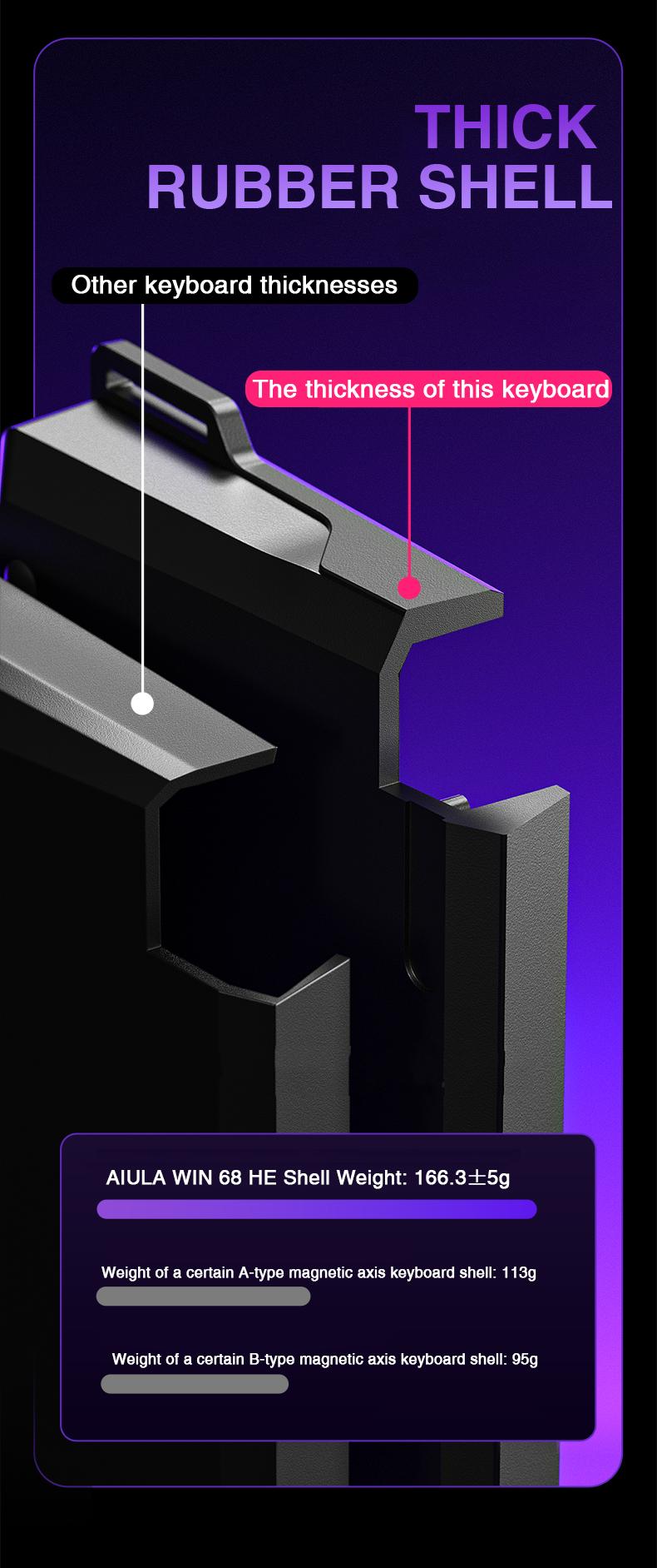 Aula WIN68 HE Magnetic Switch 65% Compact Wired Gaming Keyboard, Gradient Pink, 8000Hz Polling Rate, Rapid Trigger Hall Effect, RGB Backlit Mechanical Keyboard for Esports Gamers Aula WIN68 HE Magnetic Switch 65% Compact Wired Gaming Keyboard, Gradient Pink, 8000Hz Polling Rate, Rapid Trigger Hall Effect, RGB Backlit Mechanical Keyboard for Esports Gamers