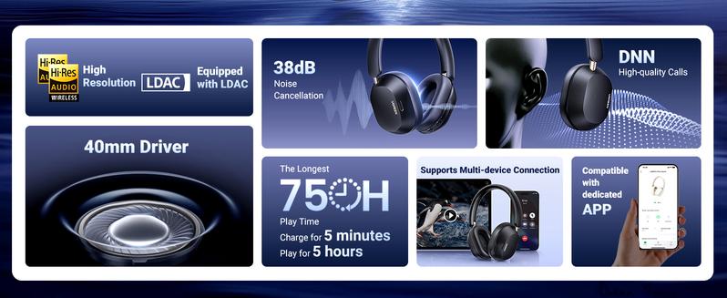 UGREEN Wireless Bluetooth ANC Headphone, Hi-Res Noise Cancellation, 75 Hours Battery Life, LDAC Electronic Headset Folding headphones bluetooth- TikTokShopBlackFriday ,TikTokShopCyberMonday