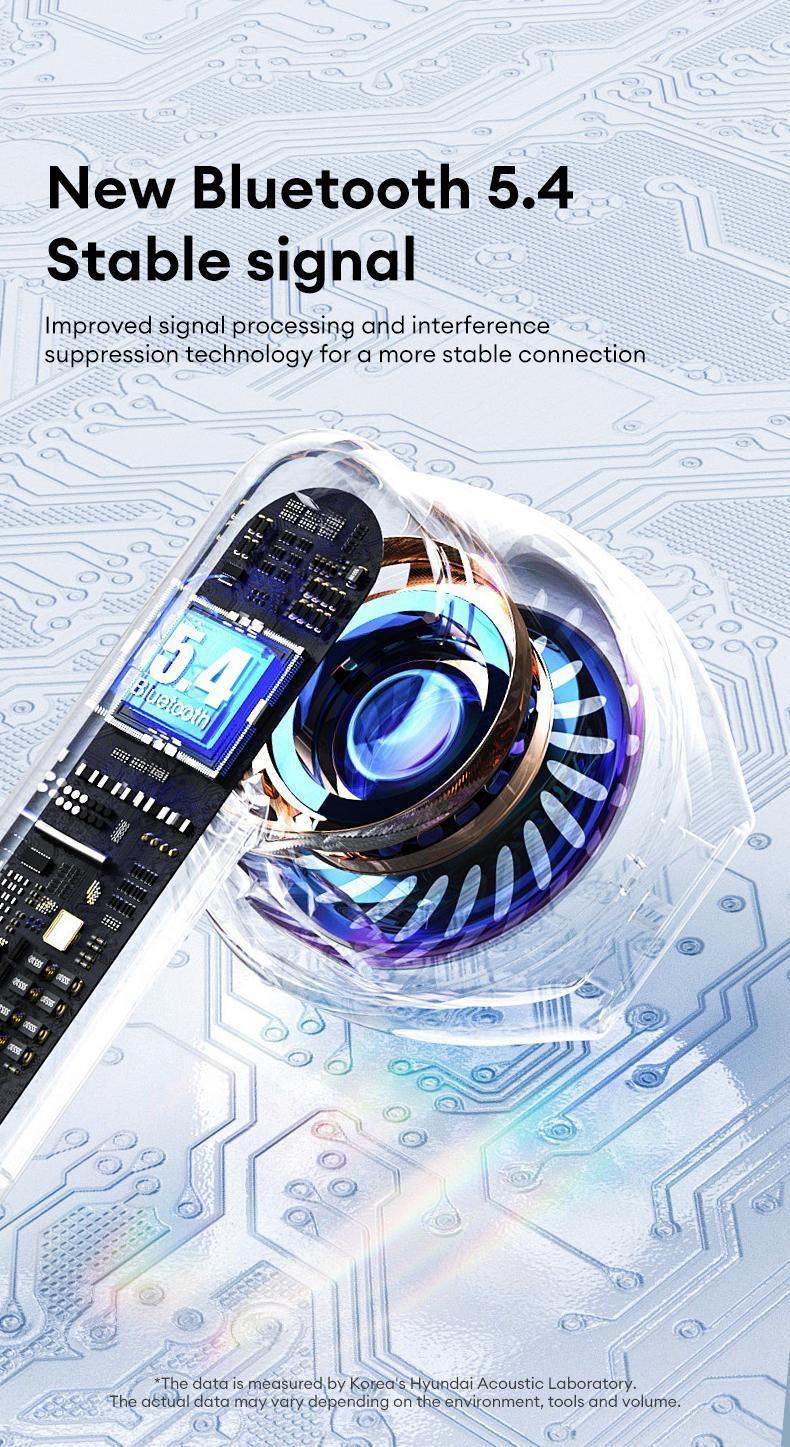 T02  earbuds wireless headphones bluetooth earbuds audifonos bluetooth Wireless Bluetooth Earphones,Spatial Surround Sound Headset Light-Weigh Ergonomic Design Open Ear Headphones, Long Battery Life, Compatible with Various System