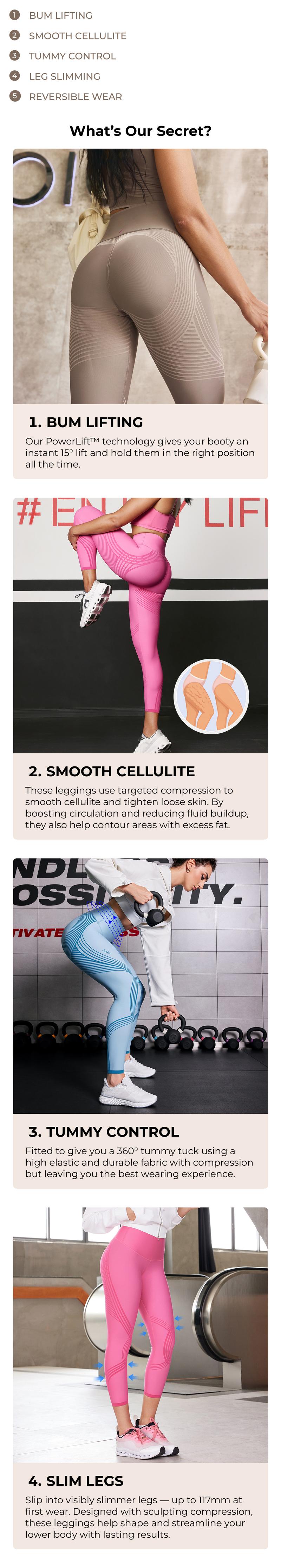 Fanka Body Sculpt Leggings, Shaping Activewear, Thigh Toning, Booty Lift, Tummy Control #tiktokshopcreatorpicks #TikTokShopHolidayHaul