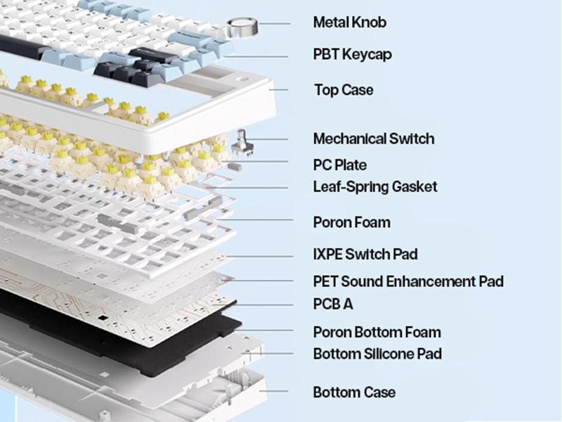 EPOMAKER x AULA F75 75% Gasket Wireless Mechanical Keyboard with Multimedia Control Knob, Full-Key Hot-Swap Functionality & Vibrant RGB Illumination Tri-Mode USB-C/BT 5.0/2.4GHzb keyboards for gaming creamy keyboard TikTokShopJumpstartSale