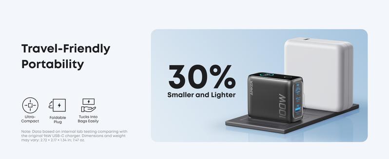 Anker Charger, 100W Max USB C Charger Block, 3-Port GaN and Ultra-Compact Wall Adapter, Smart Display and Touch Control, for MacBook, iPad, iPhone 17/16 Series, andd More (USB-C Cable Included)