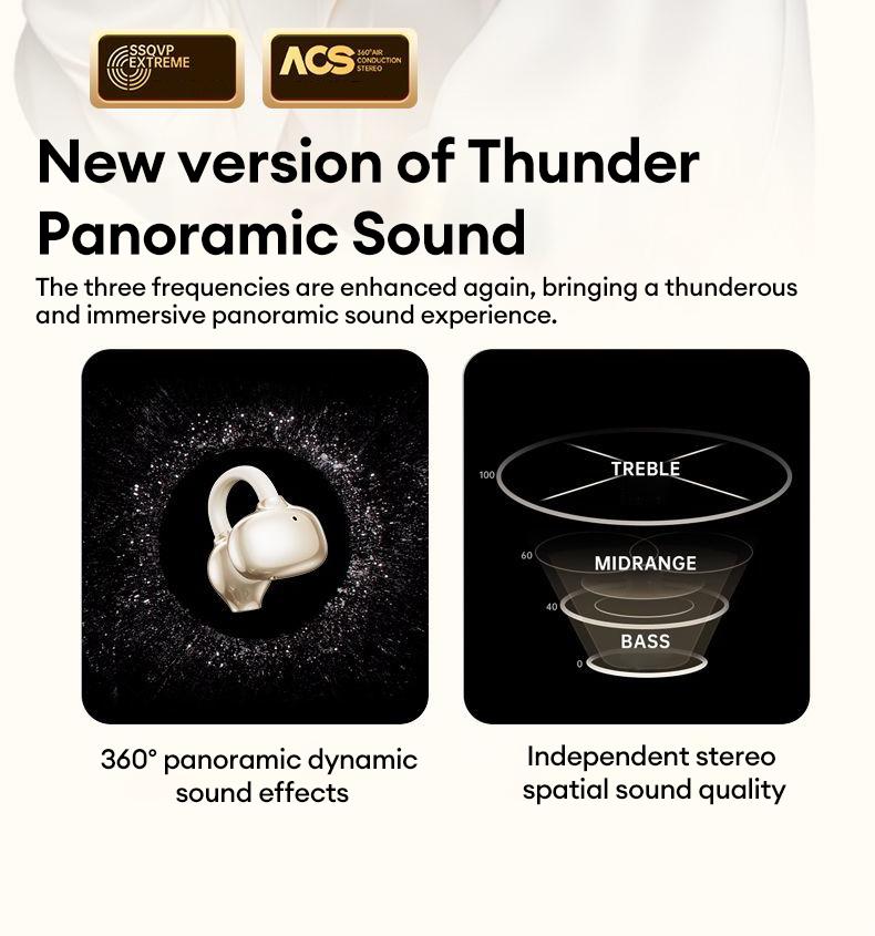 Earclip C7 Clip-on Design Wireless Earphones, Upgraded Panoramic Sound Headset, Comfortable Wearing & IPX5 Waterproof Sports Earbuds for Work, Fitness