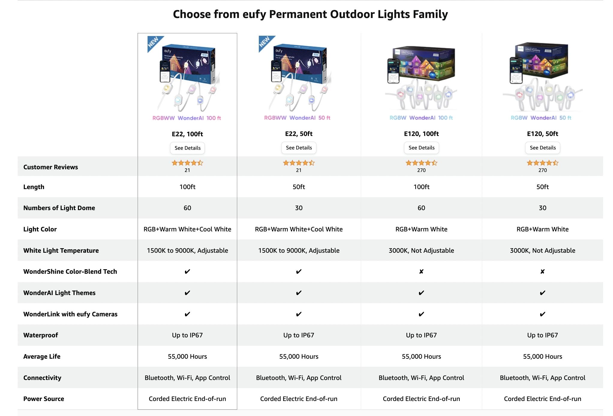 【Exclusive Bundle】eufy Security Permanent Outdoor Lights E22 With 60 Triple-LED Lights Smart RGBWW Lights Daily and Festive Up to IP67 Waterproof AI Lighting Themes for Christmas APP Control 【Exclusive Bundle】eufy Security Permanent Outdoor Lights E22 With 60 Triple-LED Lights Smart RGBWW Lights Daily and Festive Up to IP67 Waterproof AI Lighting Themes for Christmas APP Control