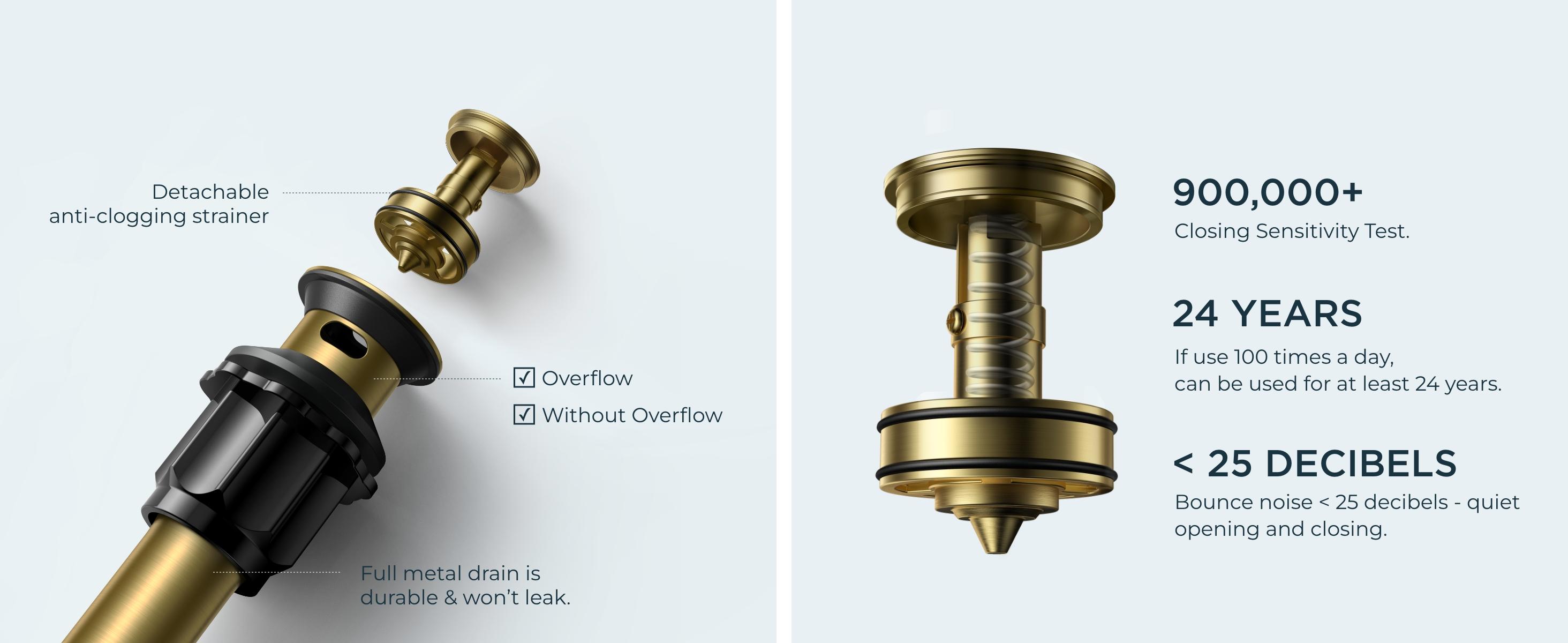 FORIOUS Waterfall Bathroom Faucet Single Handle with Deck Plate, Metal Pop up Drain, cUPC Hoses for Vanity Basin RV Lavatory Sink, Drip-Free Stability, Rust-Resistant, 3/8" Hoses Included - Decorative