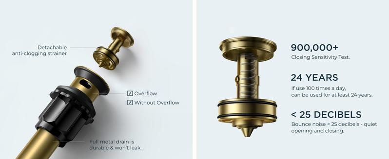 FORIOUS Waterfall Bathroom Faucet Single Handle with Deck Plate, Metal Pop up Drain, cUPC Hoses for Vanity Basin RV Lavatory Sink, Drip-Free Stability, Rust-Resistant, 3/8" Hoses Included - Decorative