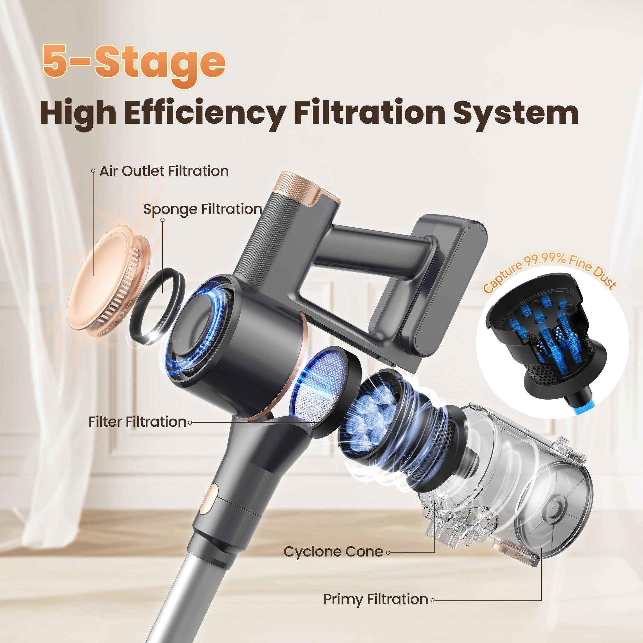 [Springglowup] N8 Cordless Stick Vacuum Cleaner 25Kpa 40 Mins Runtime Lightweight Stick Vacuum,Self-Standing Rechargeable Vacuum Cleaners for Pet Hair,Carpet,Hardwood Floor