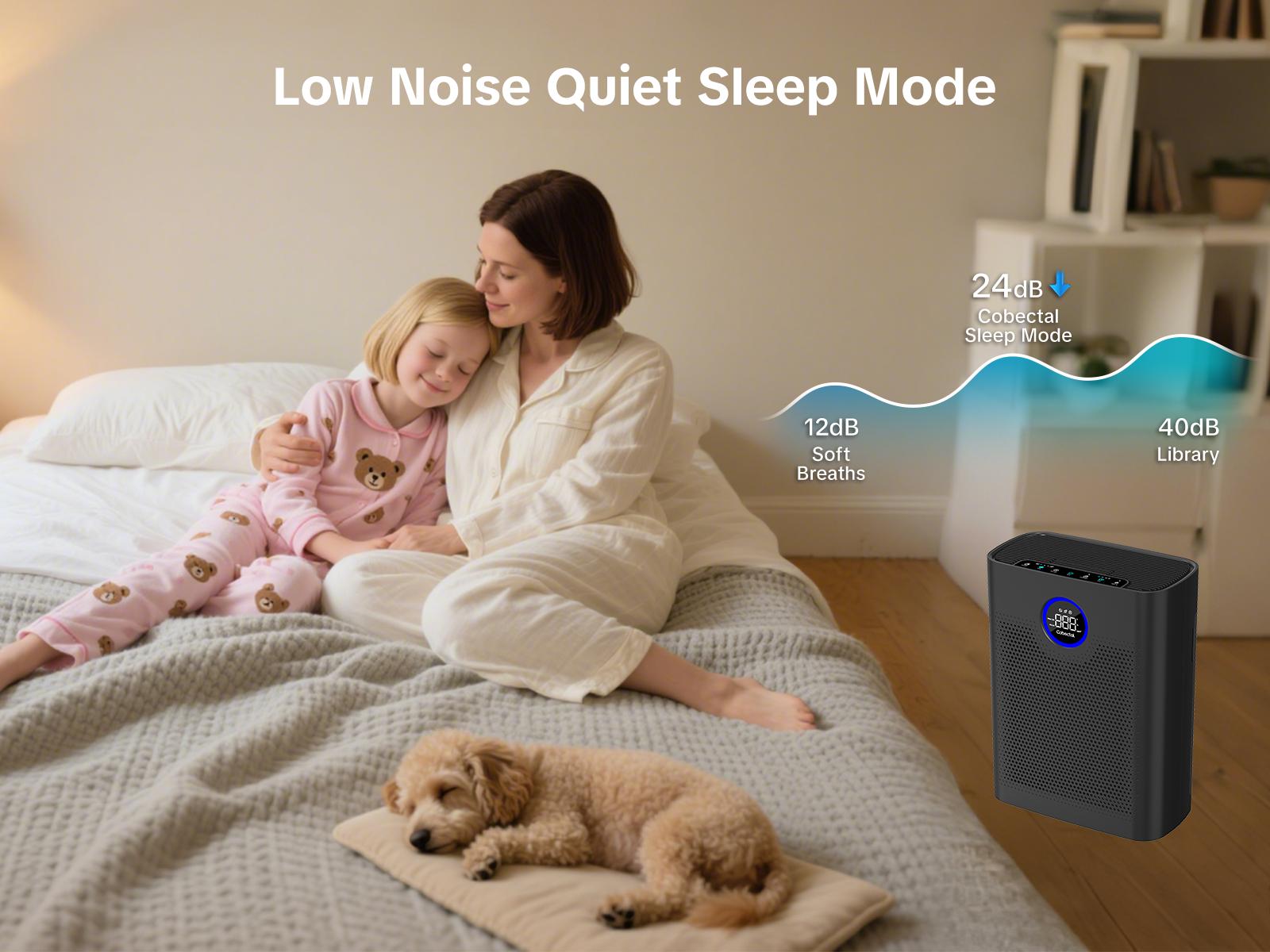 Cobectal H14 True HEPA Air Purifier - Model ZQA-8000A | Super Quiet Air Cleaner for Bedroom, Office, Large Room | 24/7 Auto Mode, PM 2.5 & Air Quality Sensor, Allergen & Pollen Relief, Home Essentials