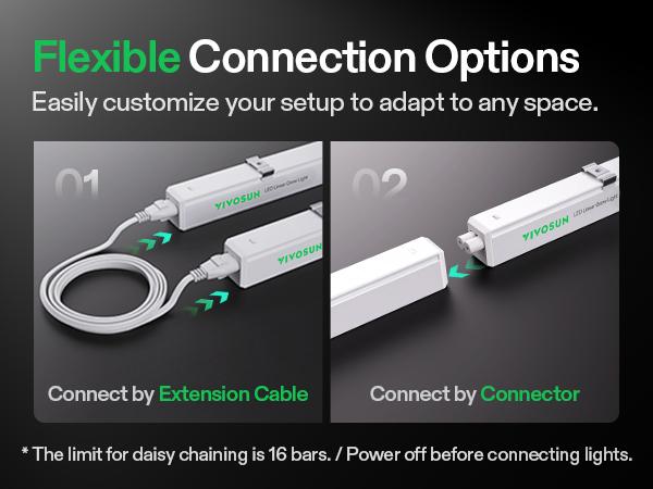 VIVOSUN T5 Grow Lights for Indoor Plants, 5000K Full Spectrum 24W/48W/60W/120W, 1FT/2FT LED Plant Light Strip for Seed Starting, Greenhouse, Hydroponics, SGS Compatible, Linkable VIVOSUN T5 Grow Lights for Indoor Plants, 5000K Full Spectrum 24W/48W/60W/120W, 1FT/2FT LED Plant Light Strip for Seed Starting, Greenhouse, Hydroponics, SGS Compatible, Linkable