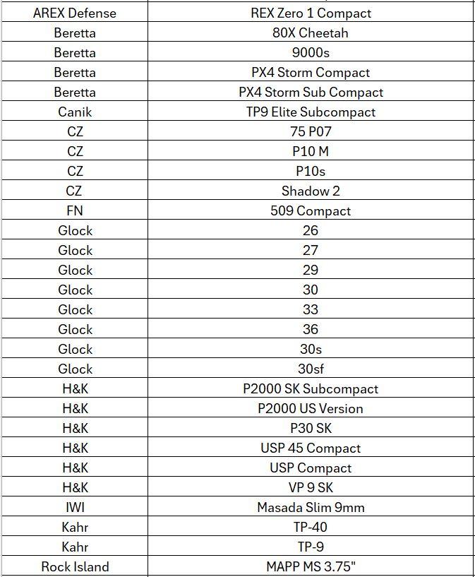 JM4 Magnetic Holster for  Sig P320, Glock 26, Springfield XD - Made in the USA - Conceal Carry Holster for Men and Women