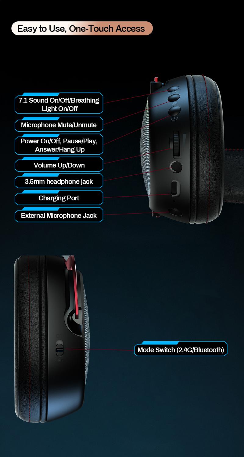 [New Year Picks] TAGRY K3 Gaming Headset - 7.1 Surround Sound - 50mm Drivers - Memory Foam Cushion - Bluetooth 5.3-USB-A/C Dual Interface 2.4G - Wired 3.5mm Audio Jack - For PC, Mac, PS4, PS5,Switch, Xbox, Smart Phone, Laptop, Smart Watch, Tablet