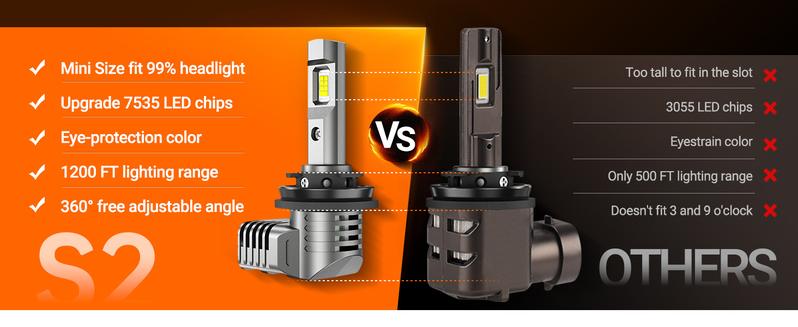 2014 Ford Mustang 9008/H13 H10/9140/9145 60W 6500K White IP67 LED Headlight Fog Light Bulbs Combo 4PCS SEALIGHT S2