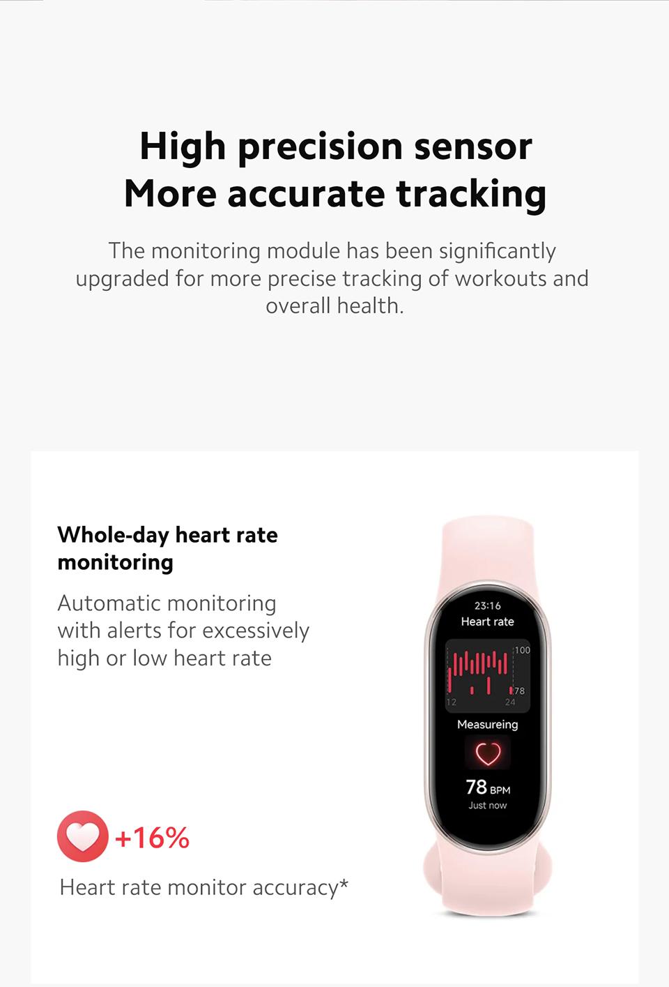 Smart Band 9 Global Version  1.62" Amoled Display | up to 21 Days of Battery Life | Over 150 Workout Modes - Wearable Bluetooth Alloy Aluminium Watches Android Charging Screen