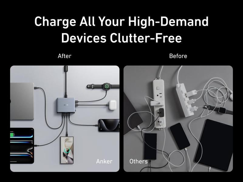 [Limited Offer] Anker Prime Charger, 250W GaN Prime USB-C Charging Station, Ultra-Fast 6 Ports, 2.26" LCD Display and Smart Control Dial (Silver)