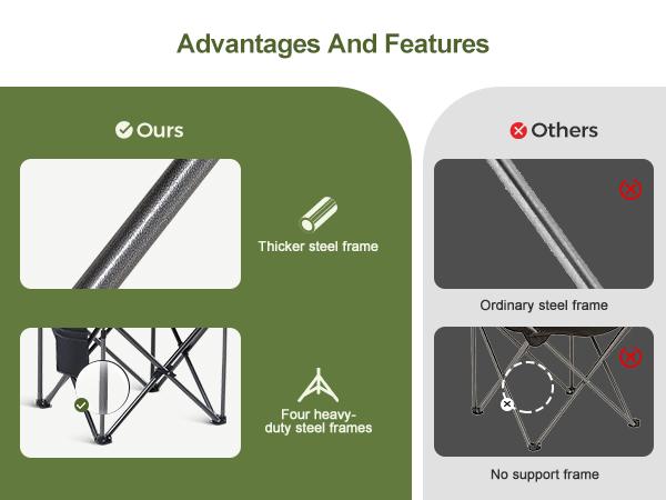 PHI VILLA Oversized Camping Folding Chair, Heavy Duty Support 450 LBS Steel Frame Collapsible Padded Arm Chair with Cup Holder Quad Lumbar Back, Portable for Outdoor