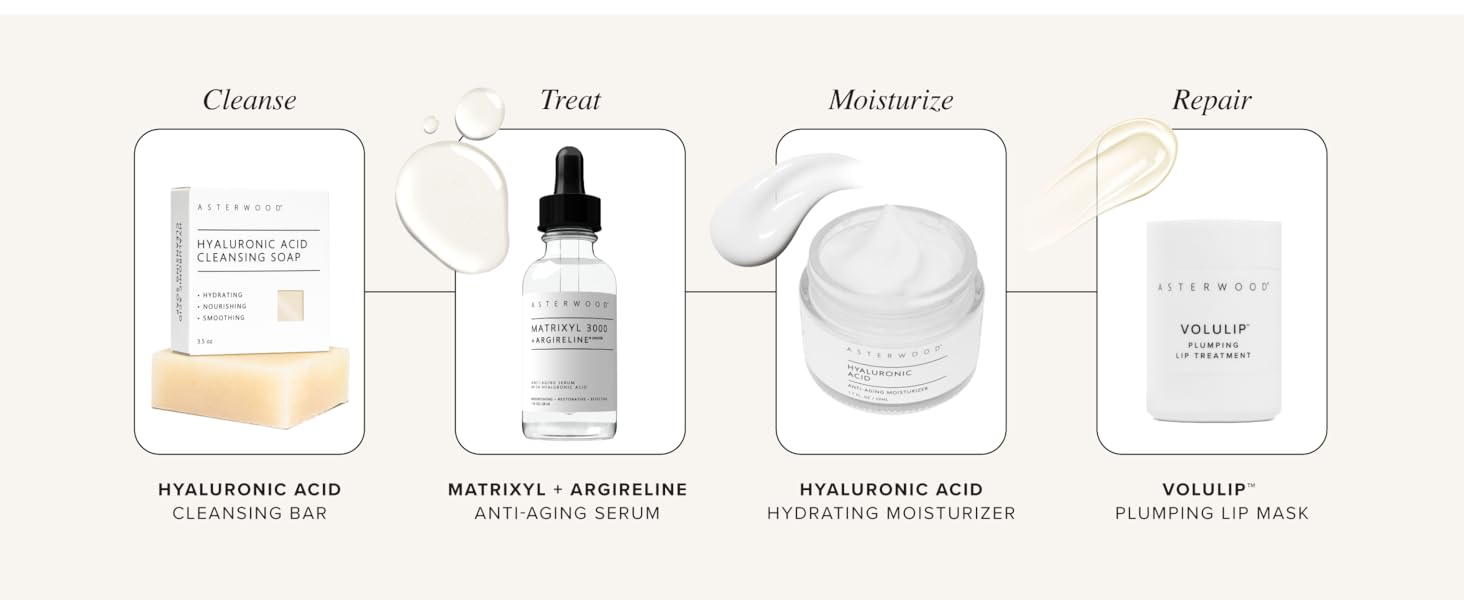 Dual Peptide Serum - Matrixyl 3000 + Argireline + Hyaluronic Acid - Matrixyl 3000 Peptide Lifting Serum, Anti-Aging, Wrinkle Reducing - 1 Fl Oz