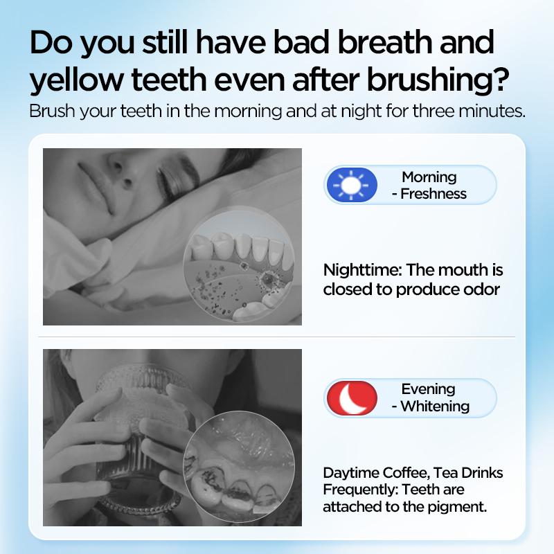 2026 New SP Series Canban Fluoride-Free Whitening Toothpaste Set Anti-Plaque Care Sensitive Repair Gentle Brightening Buy 1 Get 4