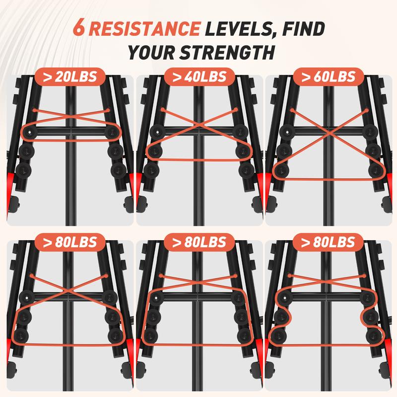 HXD-ERGO Hip Adduction Abduction Machine for Home Gym Workout Equipment -Inner and Outer Glute Adjustable Resistance Trainersuitable for Men and Women